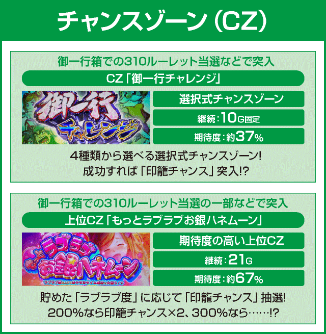 S黄門ちゃま喝2のピックアップ