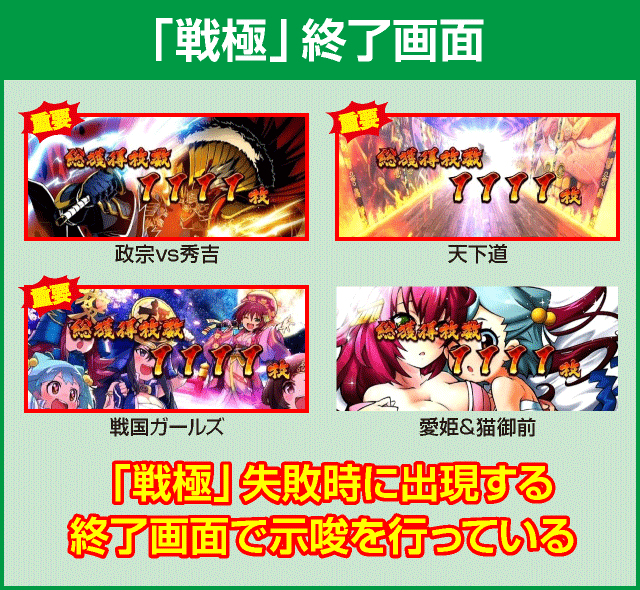 政宗 戦極の確定演出