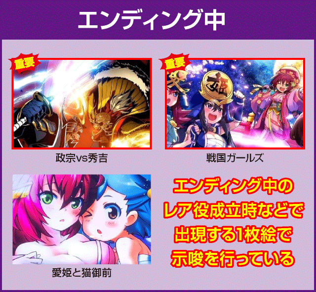 政宗 戦極の確定演出