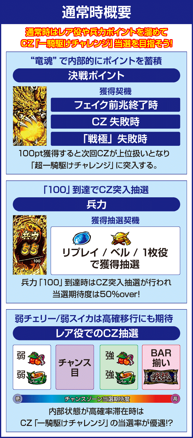 政宗 戦極のピックアップ