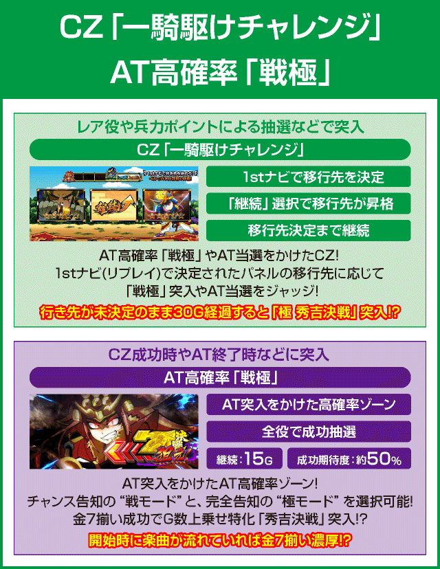 政宗 戦極のピックアップ