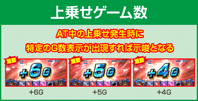 パチスロ 新鬼武者2の確定演出