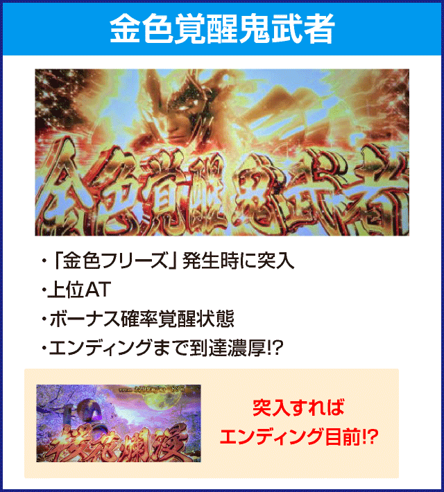 パチスロ 新鬼武者2のピックアップ