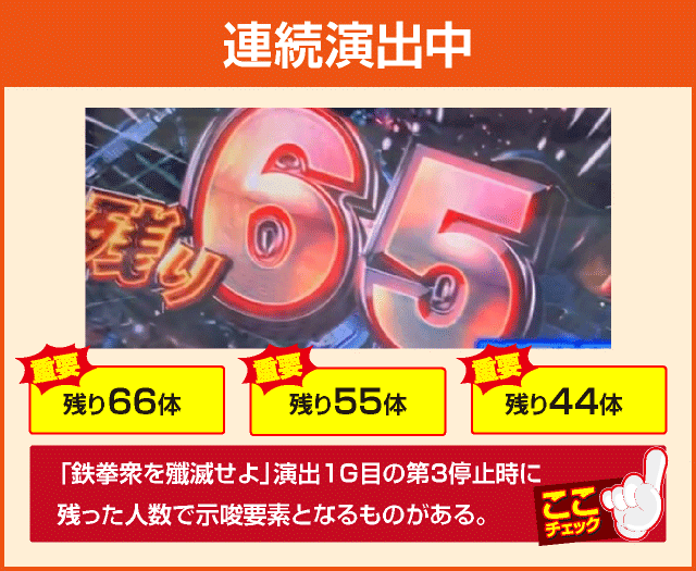 パチスロ鉄拳5の確定演出