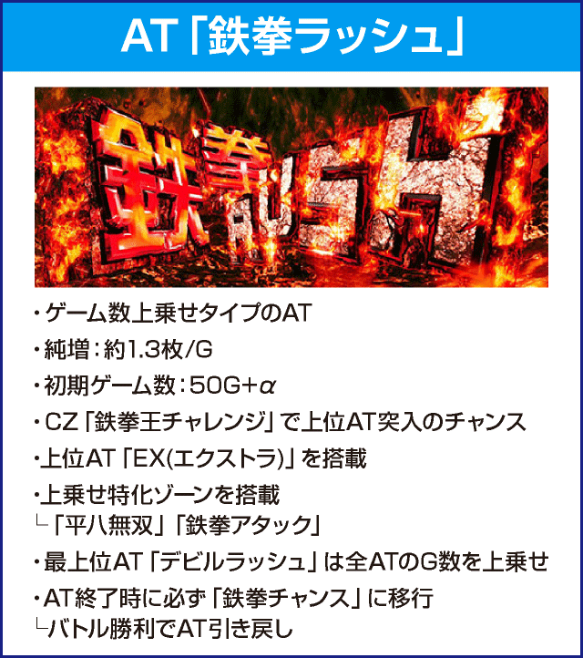 パチスロ鉄拳5のピックアップ