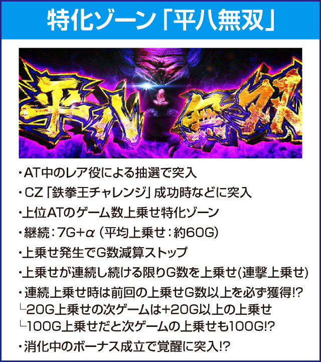 パチスロ鉄拳5のピックアップ