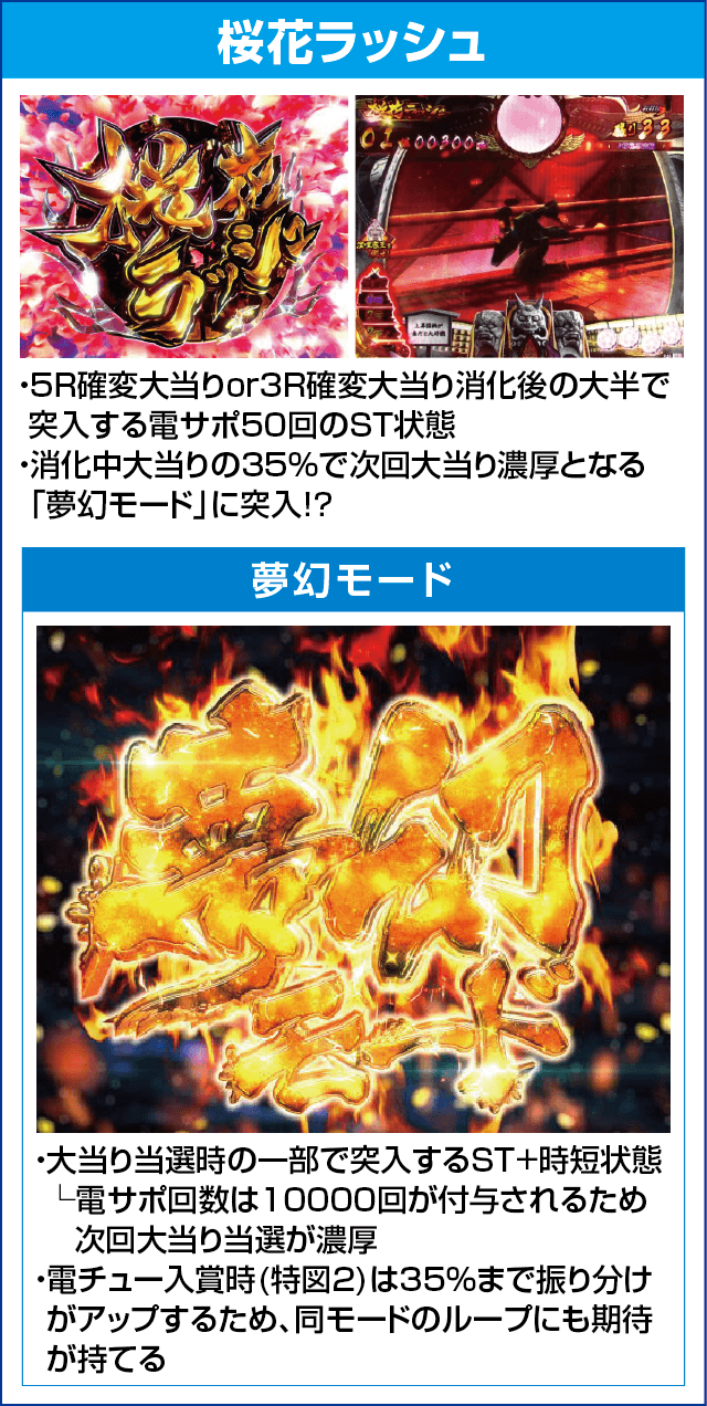 Pバジリスク ～桜花忍法帖～早咲き桜99ver.のピックアップ