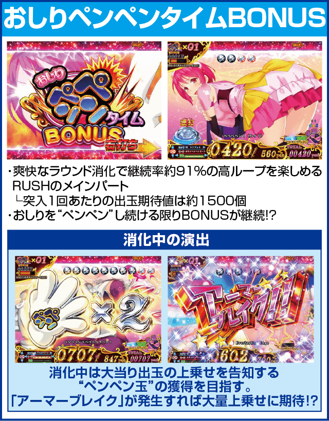 Pシンデレラブレイドのピックアップ