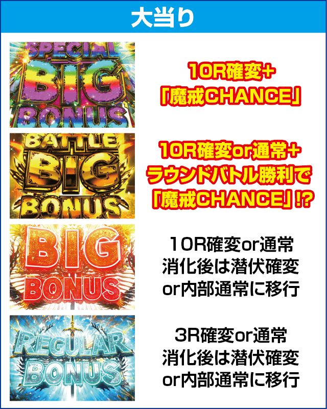 P牙狼MUSEUMのピックアップ