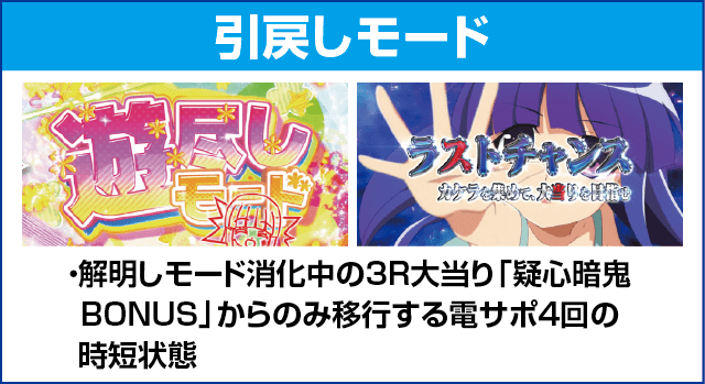 Pひぐらしのなく頃に～蕾～のピックアップ