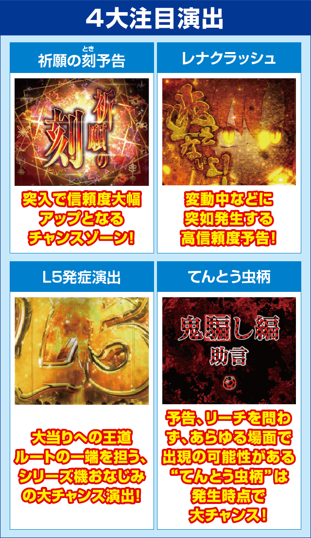 Pひぐらしのなく頃に～蕾～のピックアップ