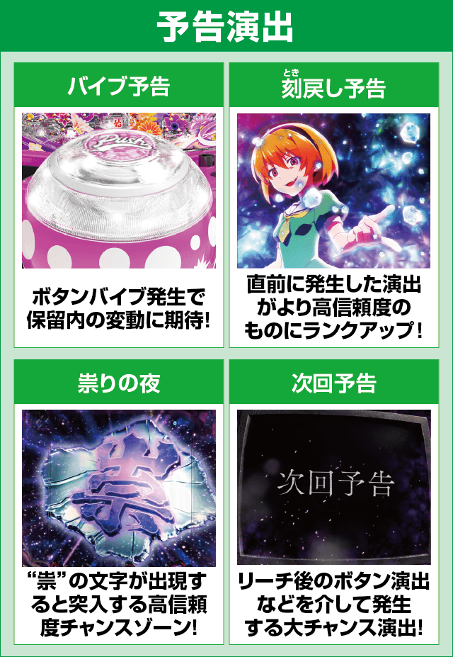 Pひぐらしのなく頃に～蕾～のピックアップ