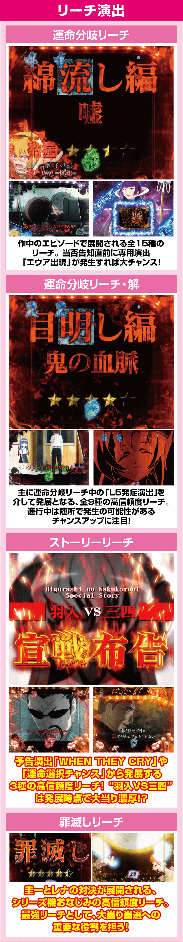 Pひぐらしのなく頃に～蕾～のピックアップ