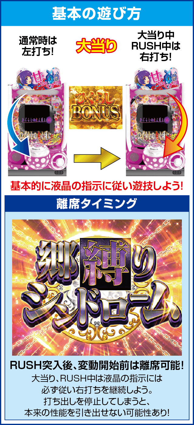 Pひぐらしのなく頃に～蕾～の基本の遊び方