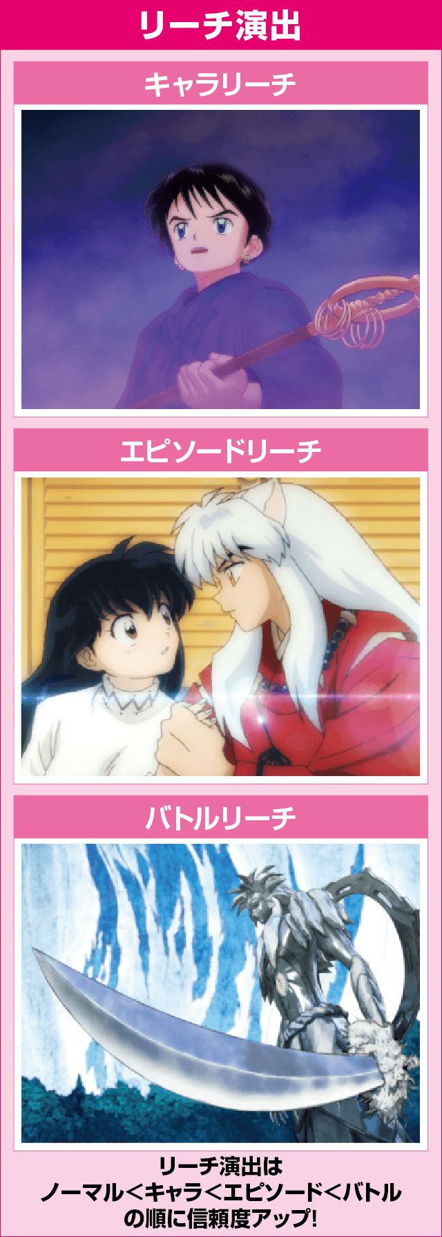 P犬夜叉2のピックアップ