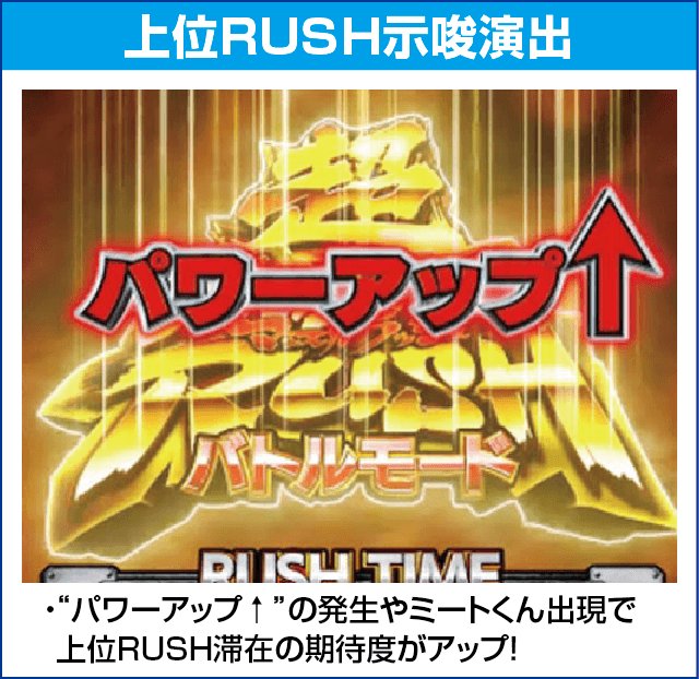 ぱちんこキン肉マン3 キン肉星王位争奪編 特盛ミートくんver.のピックアップ