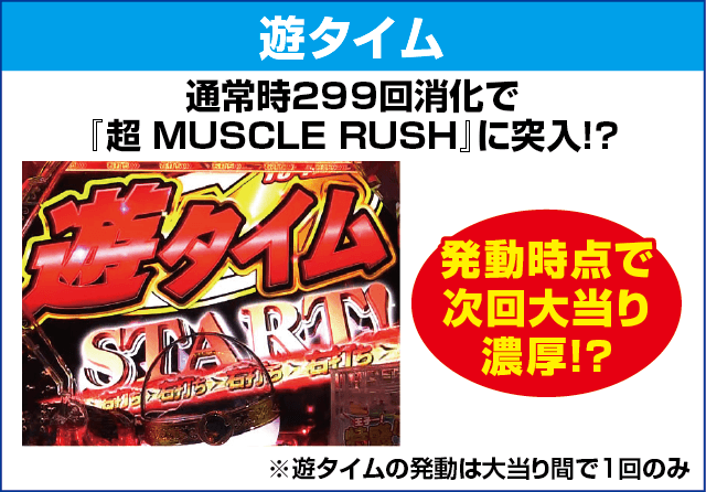 ぱちんこキン肉マン3 キン肉星王位争奪編 特盛ミートくんver.のピックアップ