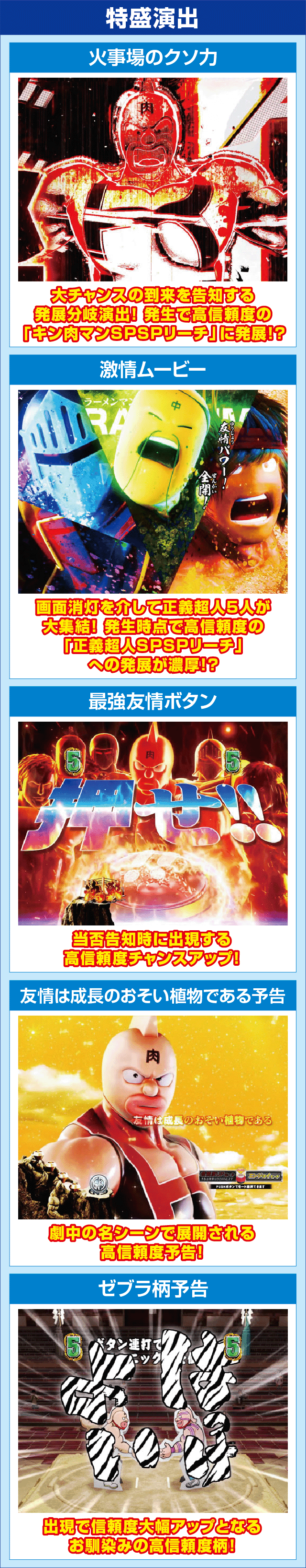 ぱちんこキン肉マン3 キン肉星王位争奪編 特盛ミートくんver.のピックアップ