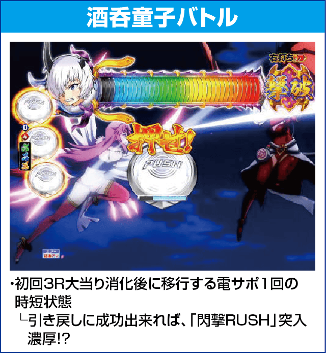 Pモモキュンソード閃撃GCAのピックアップ