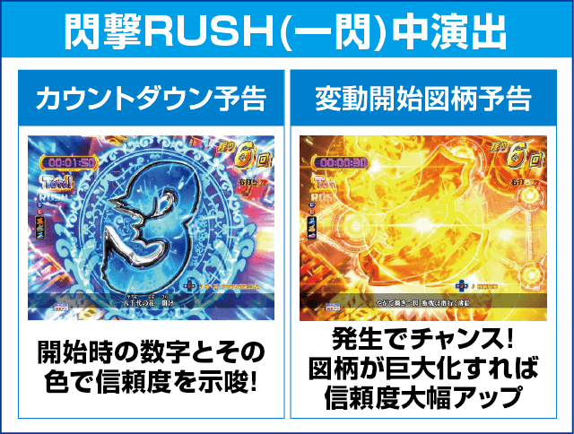 Pモモキュンソード閃撃GCAのピックアップ