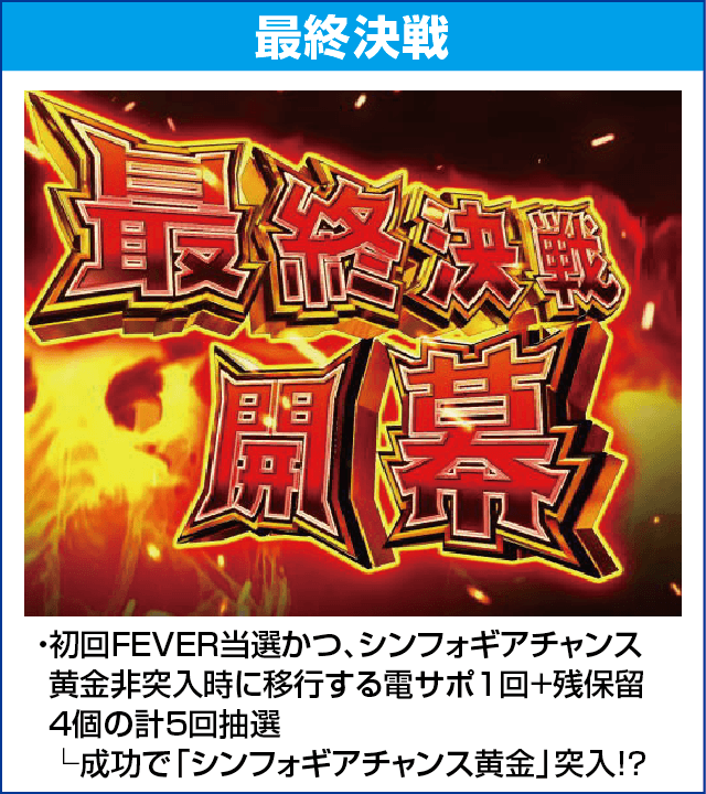 Pフィーバー戦姫絶唱シンフォギア3 黄金絶唱のピックアップ