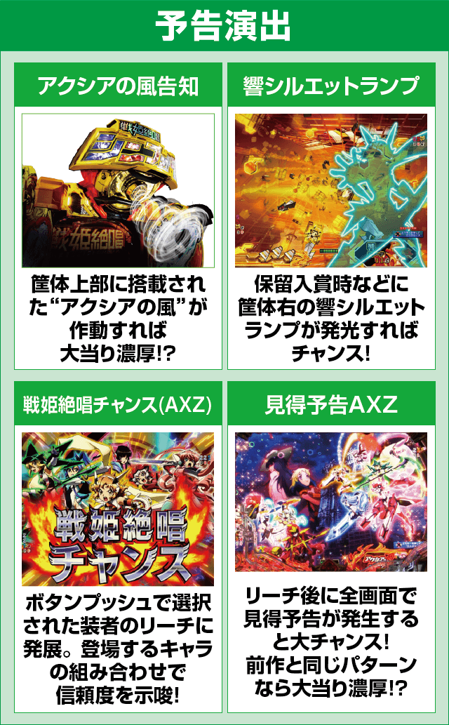 Pフィーバー戦姫絶唱シンフォギア3 黄金絶唱のピックアップ