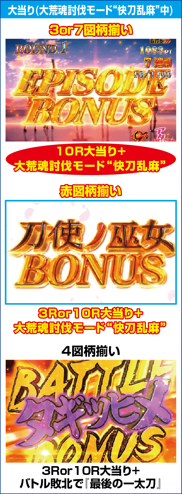 P刀使ノ巫女ZCaのピックアップ