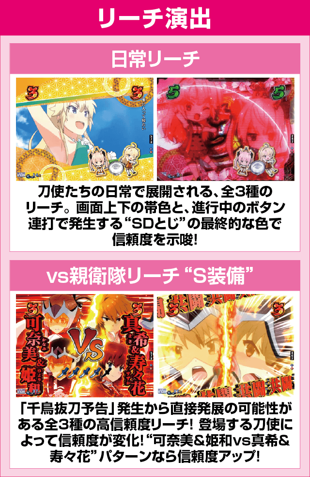 P刀使ノ巫女ZCaのピックアップ