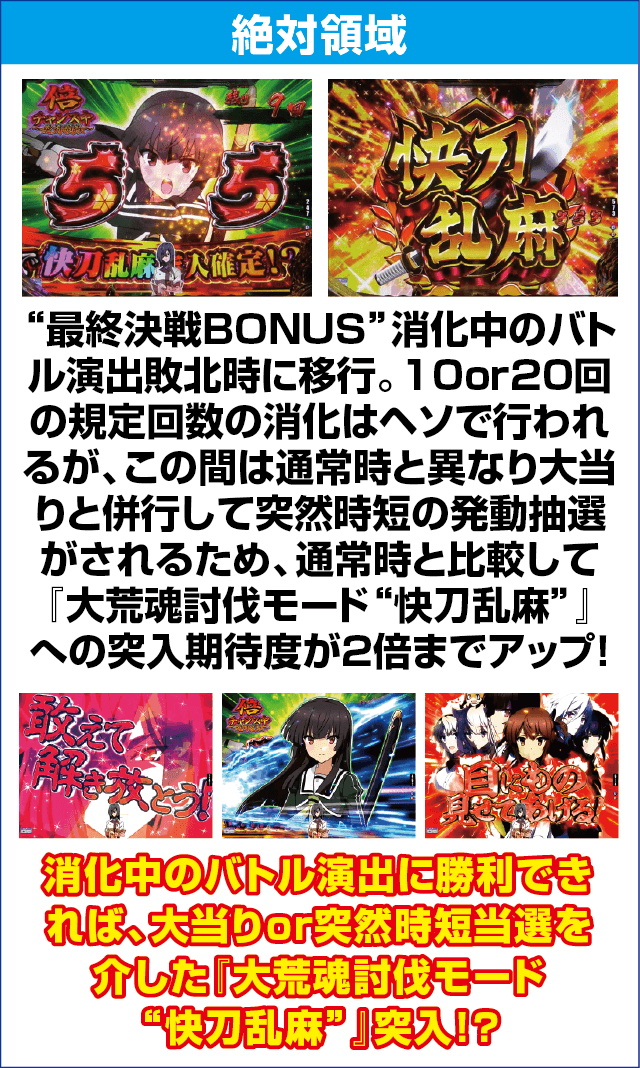 P刀使ノ巫女GCAaのピックアップ