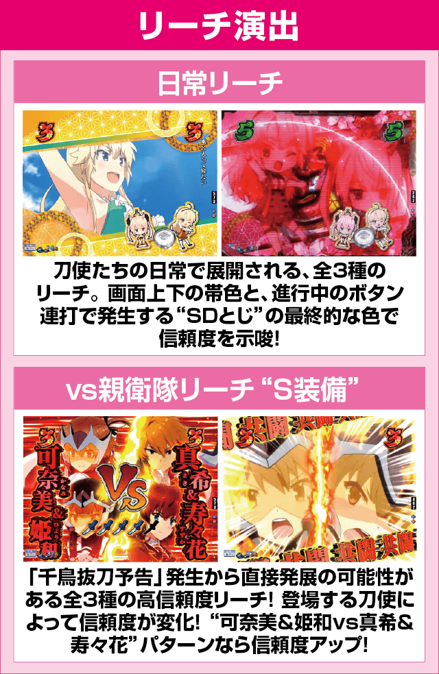 P刀使ノ巫女GCAaのピックアップ