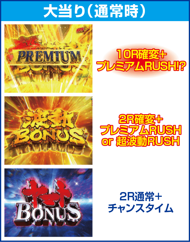 P宇宙戦艦ヤマト2202 愛の戦士たち Light ver.のピックアップ