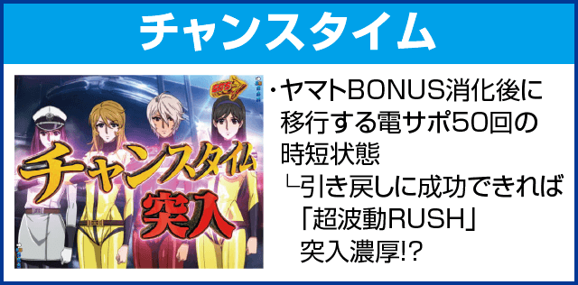 P宇宙戦艦ヤマト2202 愛の戦士たち Light ver.のピックアップ