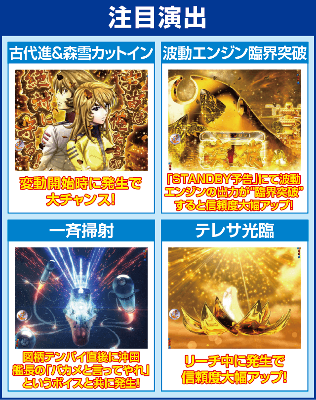 P宇宙戦艦ヤマト2202 愛の戦士たち Light ver.のピックアップ