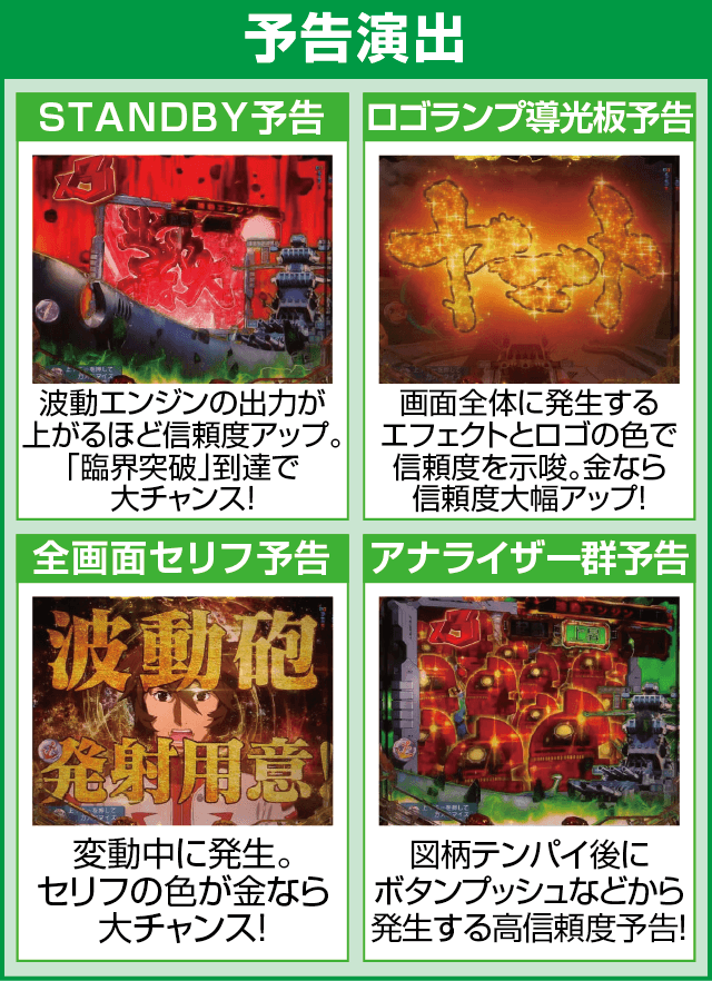 P宇宙戦艦ヤマト2202 愛の戦士たち Light ver.のピックアップ