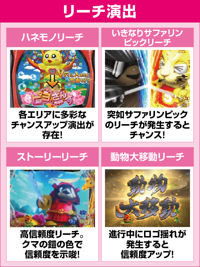 P野生の王国GO ライトミドルのピックアップ