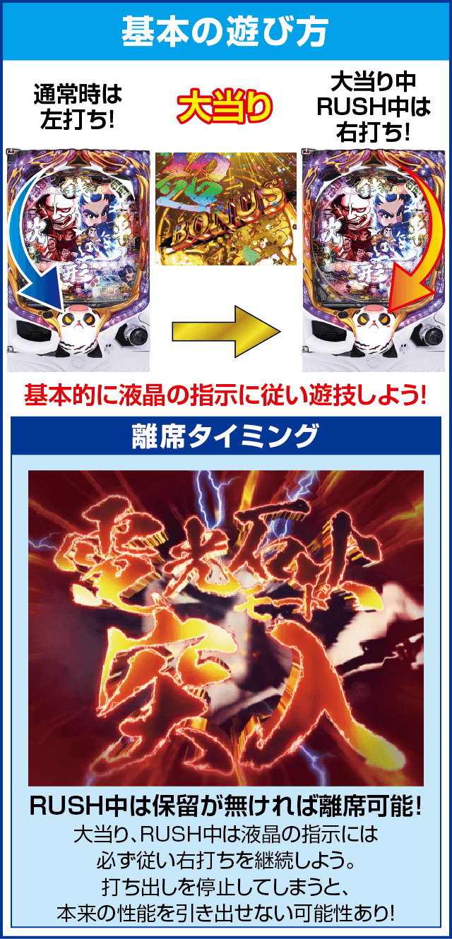 P銭形平次3 DENKOUSEKKA 平次Ver.の基本の遊び方