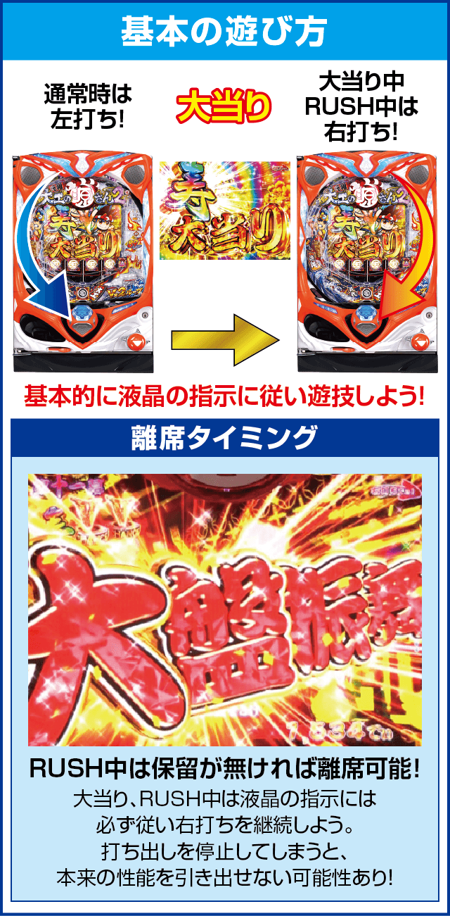 PA元祖大工の源さん2の基本の遊び方