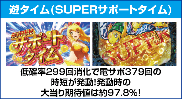 PA新海物語のピックアップ