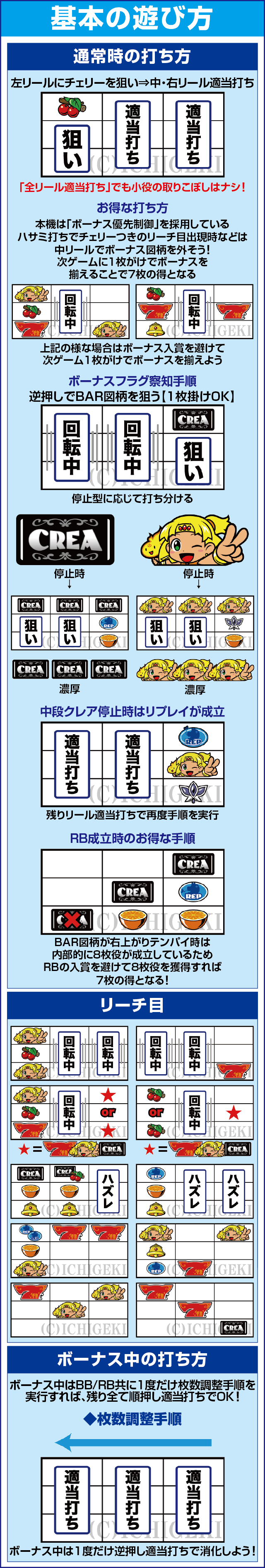 CREA Newクレアの秘宝伝のスペック