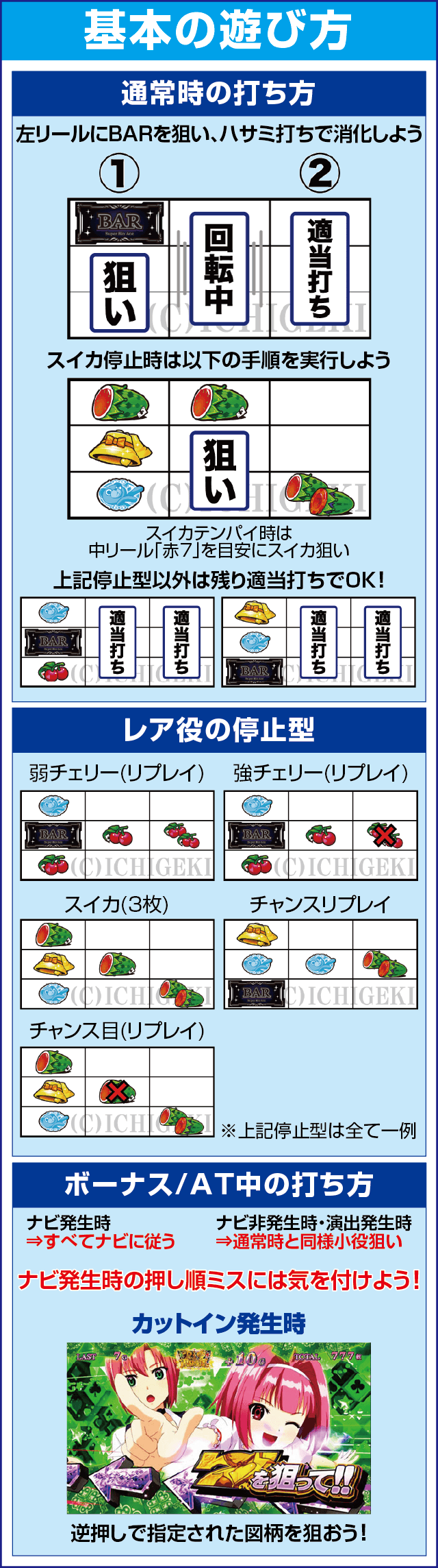 スーパーリオエースのスペック