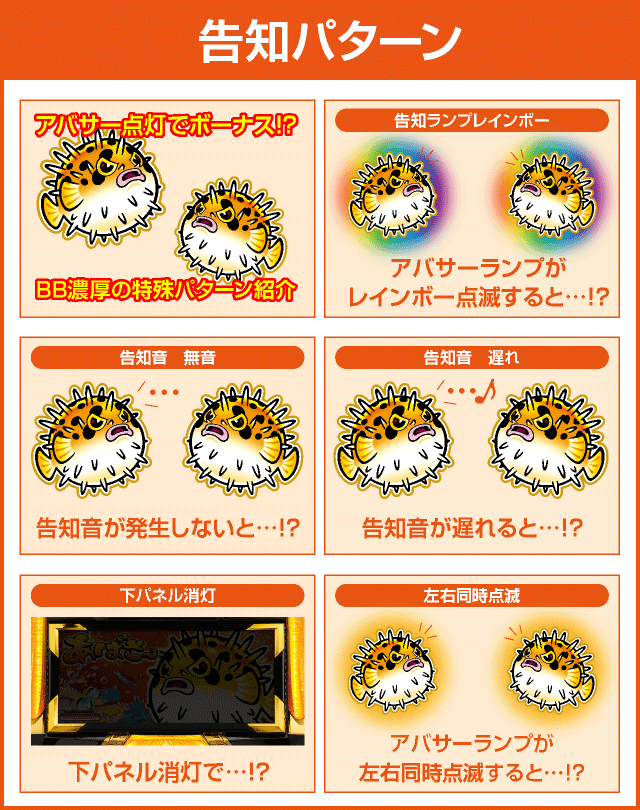 Sアバサーのピックアップ