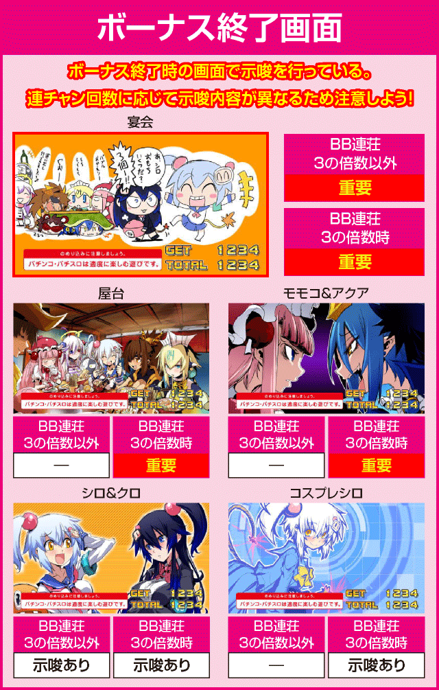 ボンバーガールの確定演出