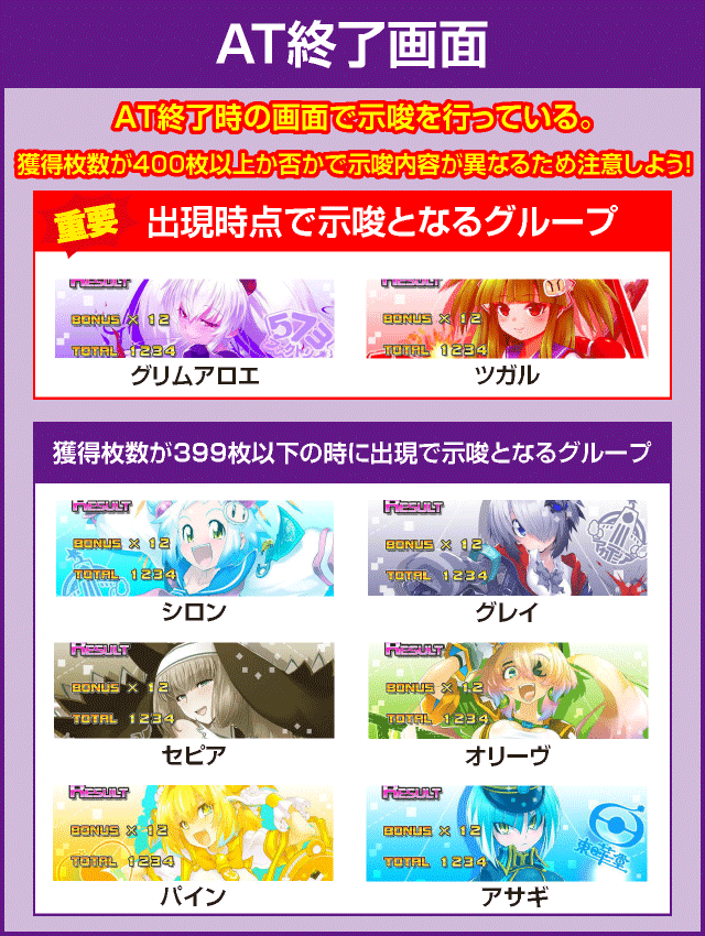 ボンバーガールの確定演出