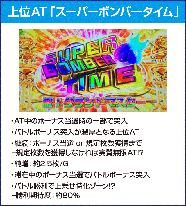 ボンバーガールのピックアップ