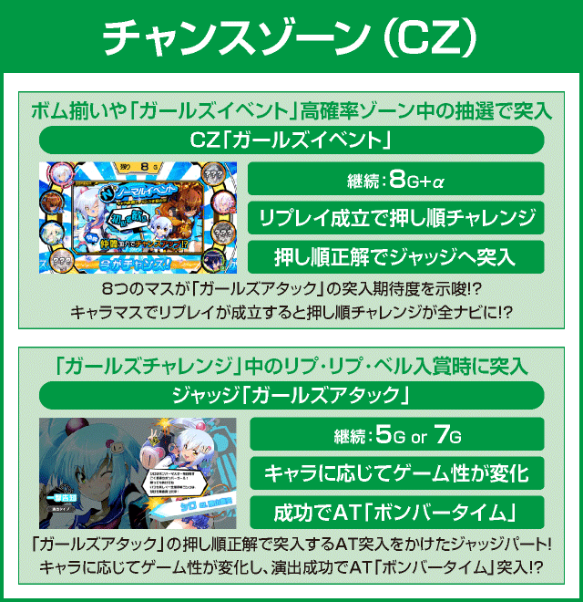 ボンバーガールのピックアップ