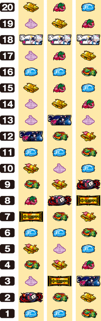 ボンバーガールのリール