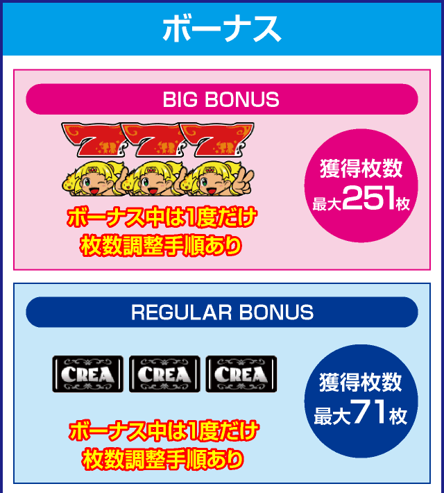 CREA Newクレアの秘宝伝のピックアップ