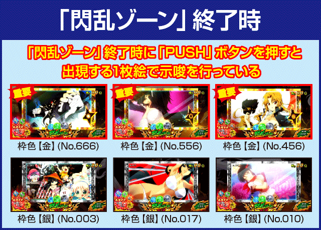 パチスロ閃乱カグラBURST UPの確定演出