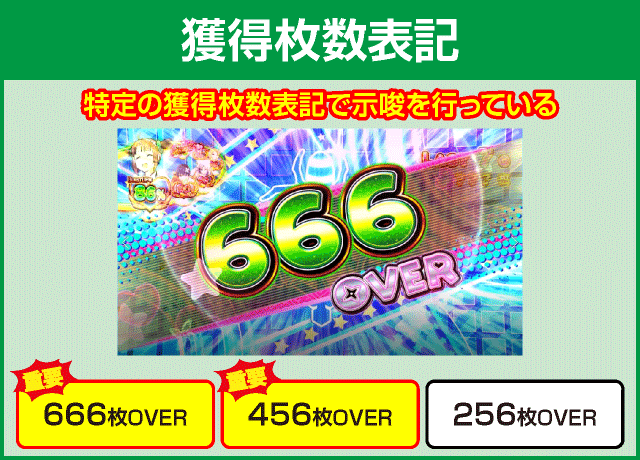 パチスロ閃乱カグラBURST UPの確定演出