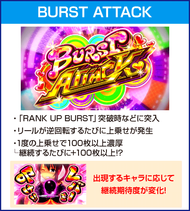 パチスロ閃乱カグラBURST UPのピックアップ